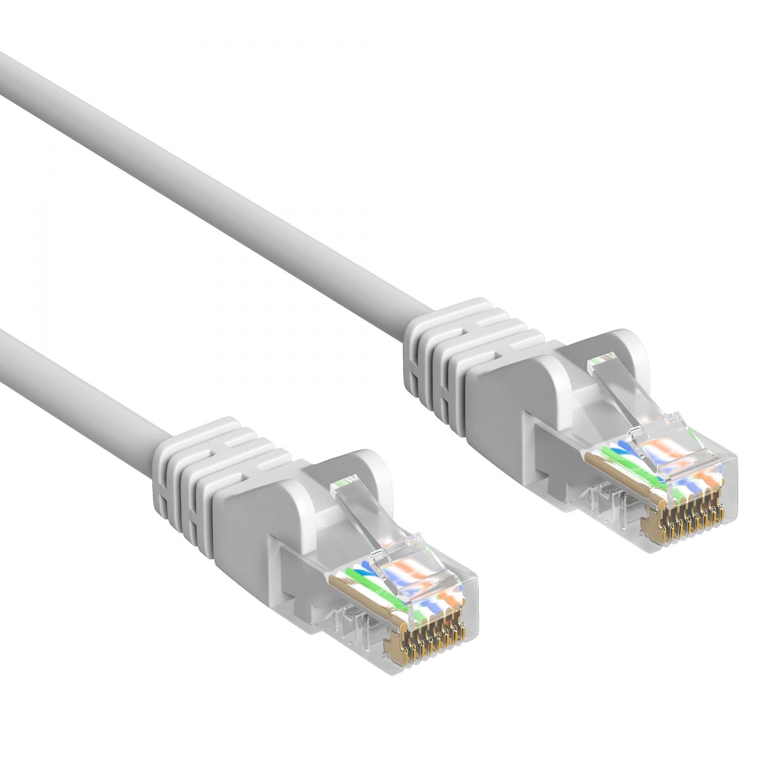 Deluxe Netwerk Kabel 10 Meter